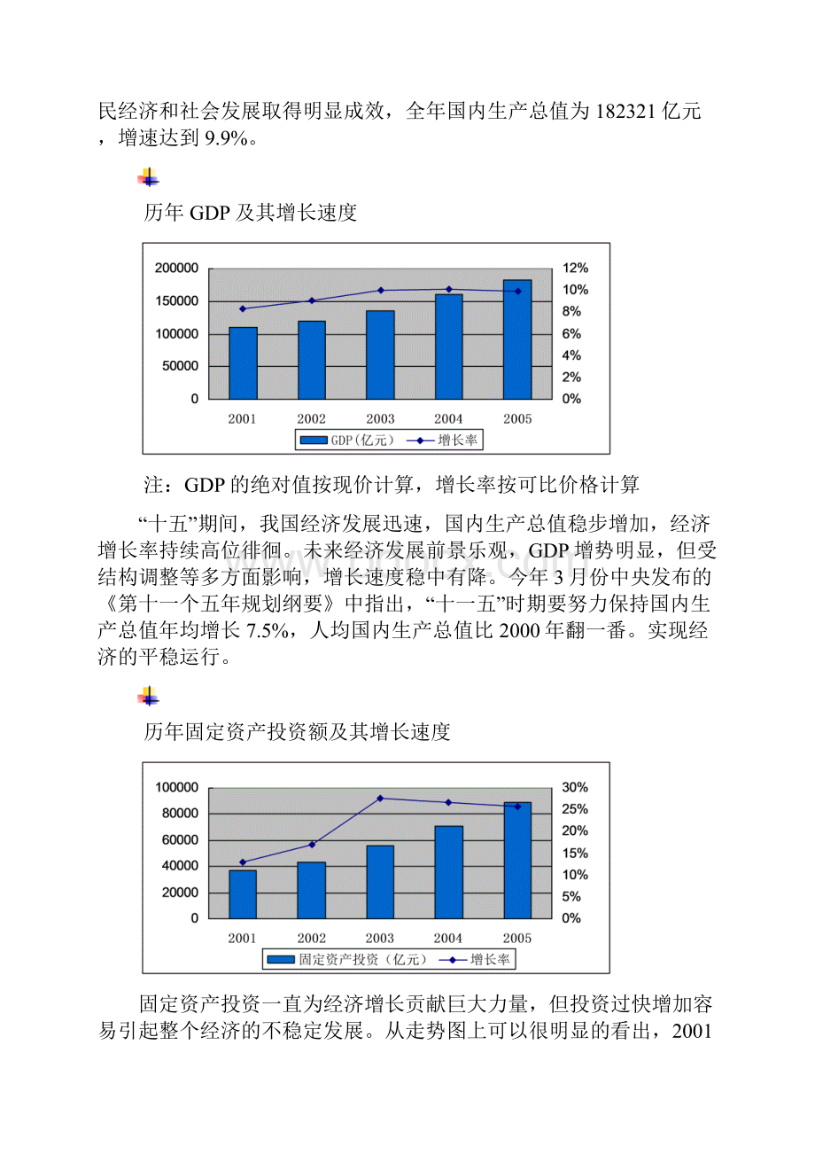 商业地产doc中原包头市乾观缘项目市场研究报告11434m.docx_第3页