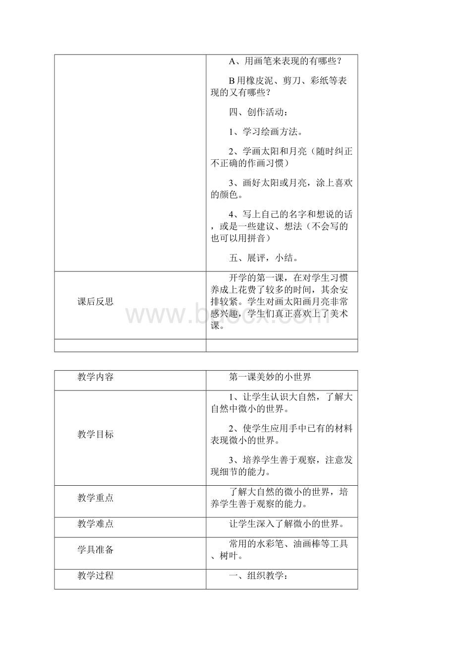 最新苏教小学美术一年级上册《1走进大自然》word教案 4.docx_第2页