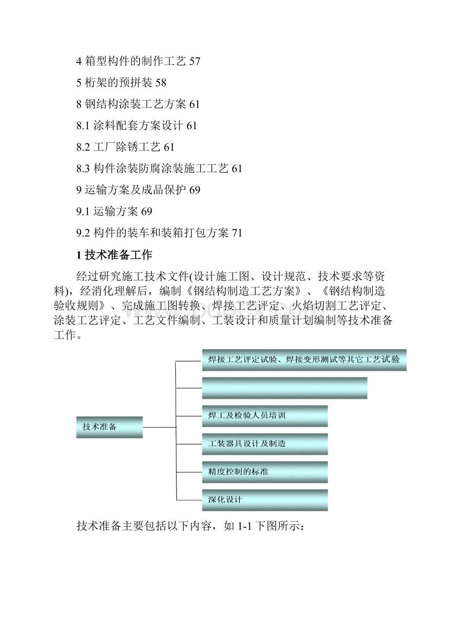 大型车站钢结构制作与运输方案.docx_第3页