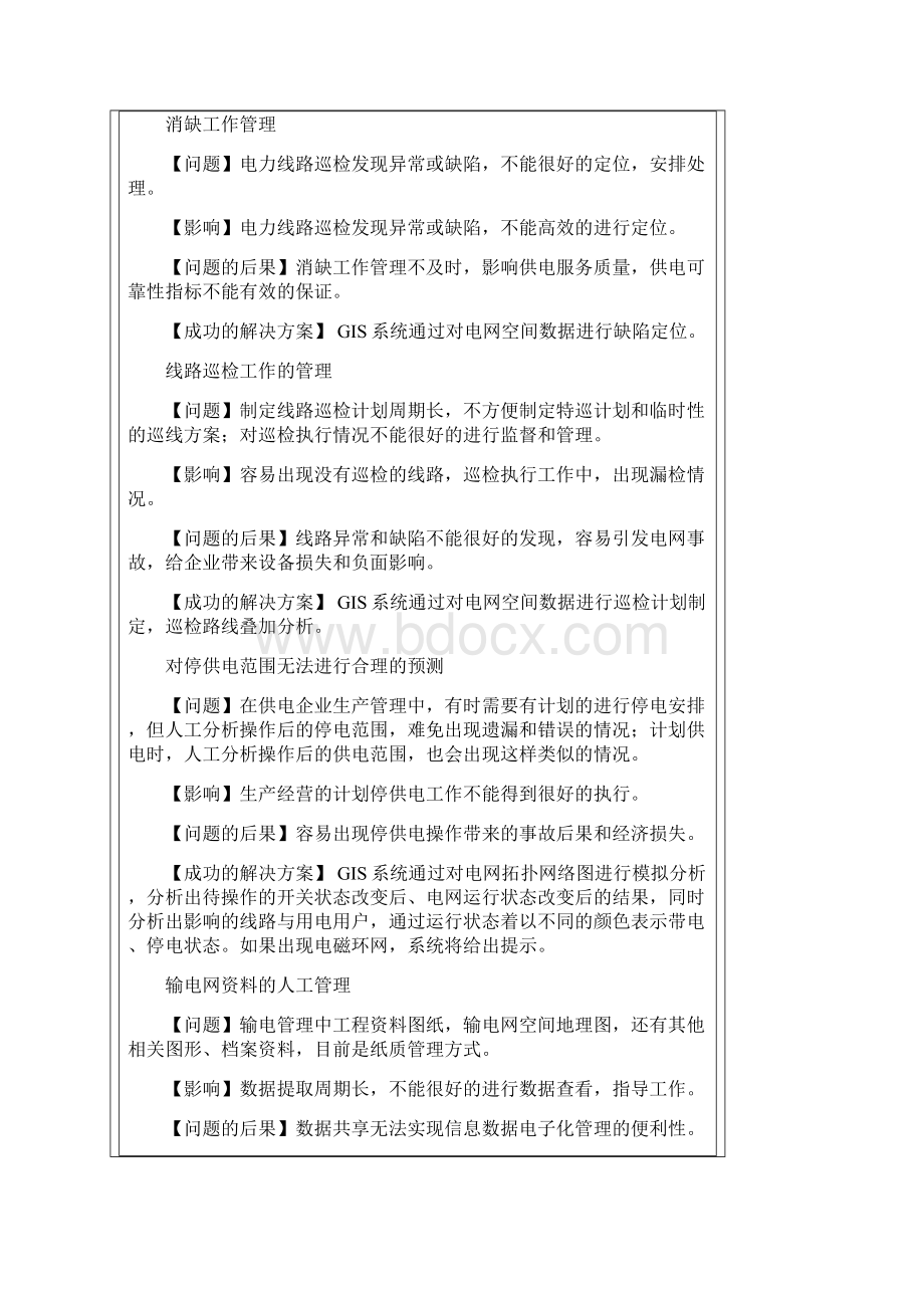 输配电网地理信息系统GIS系统.docx_第3页