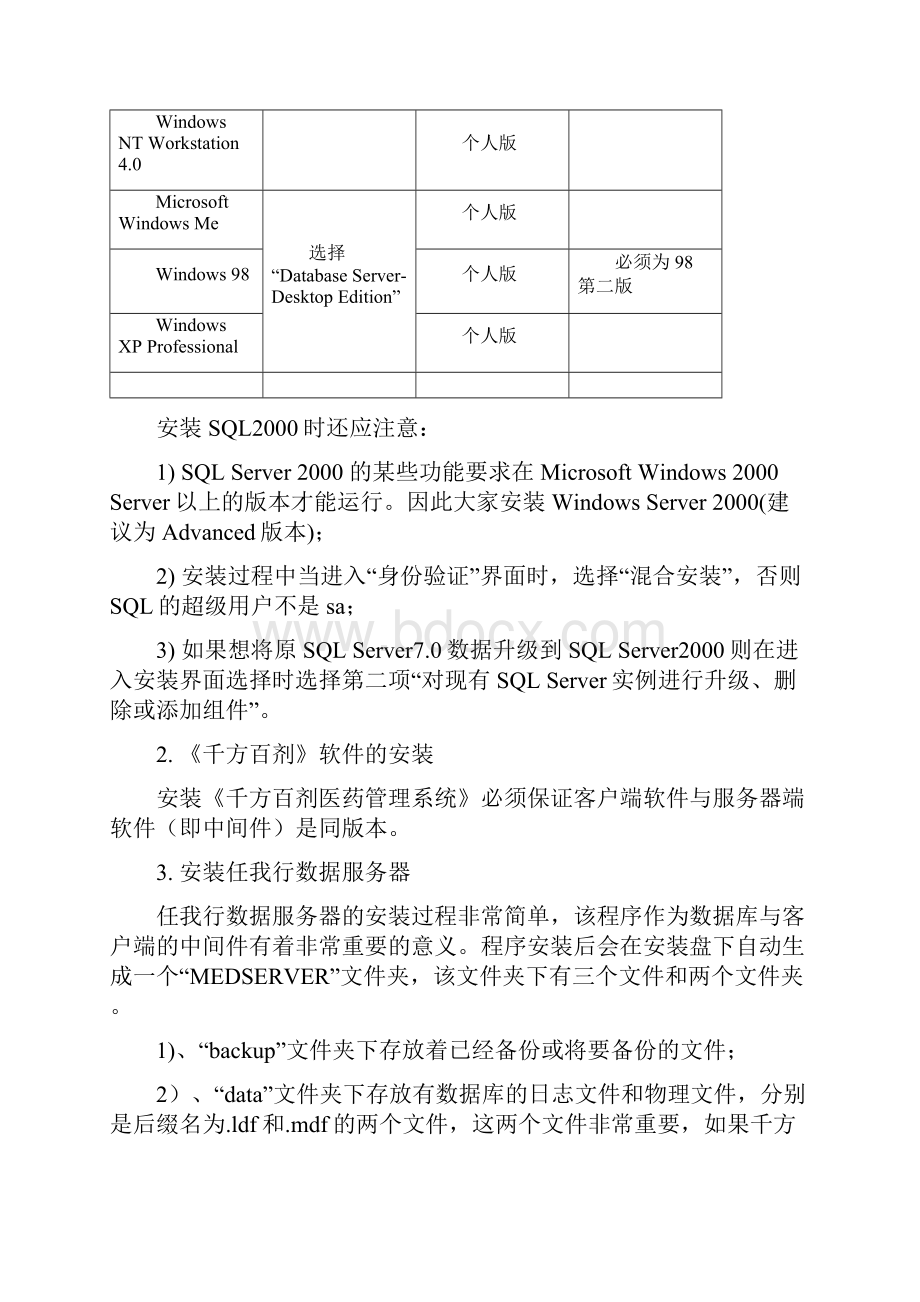 千方百剂培训手册.docx_第2页