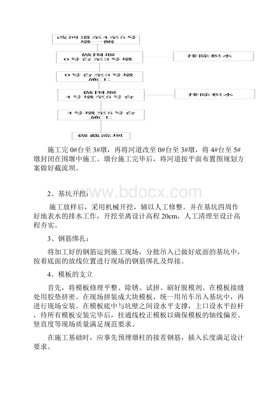 钢便桥施你工方案.docx_第3页