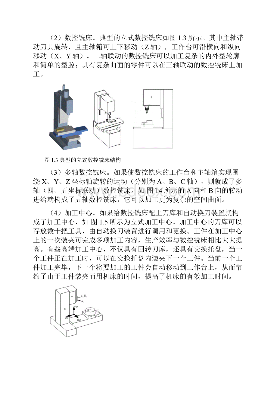 整理加工中心的对刀方法.docx_第3页