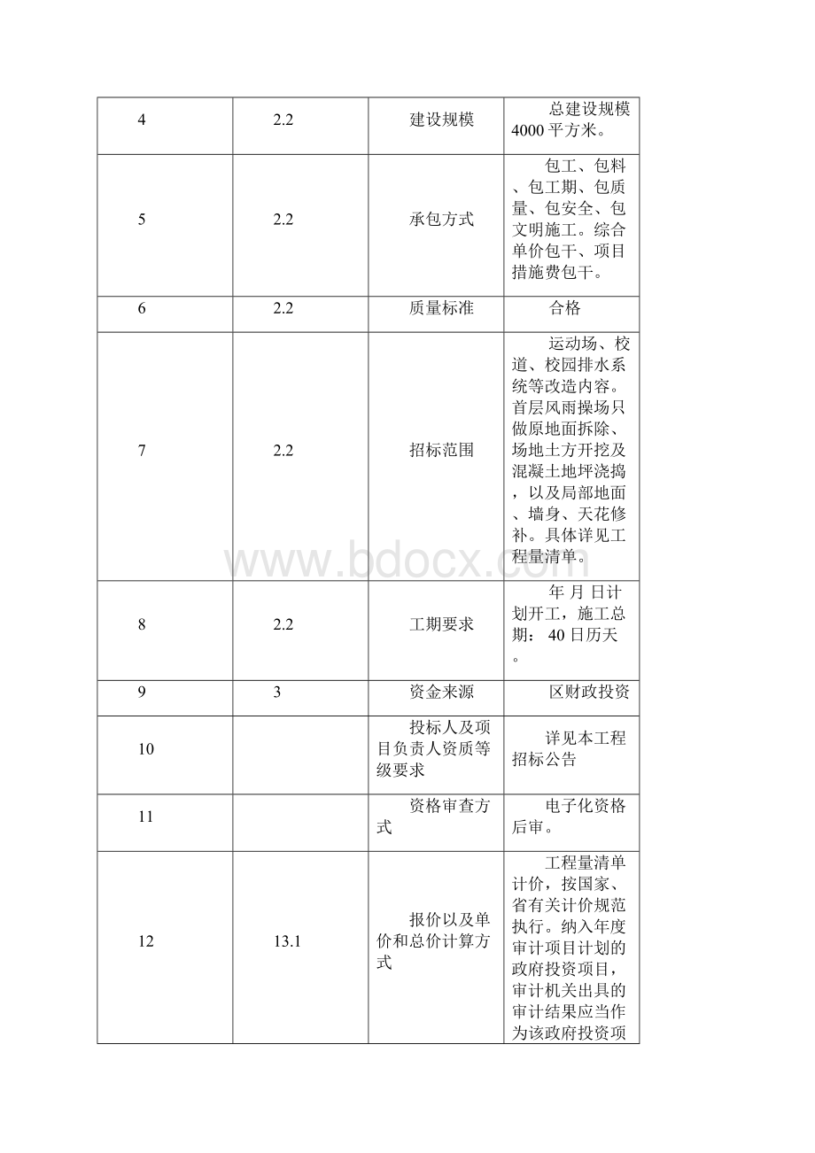 广州海珠区工业大道中小学综合改造工程.docx_第3页