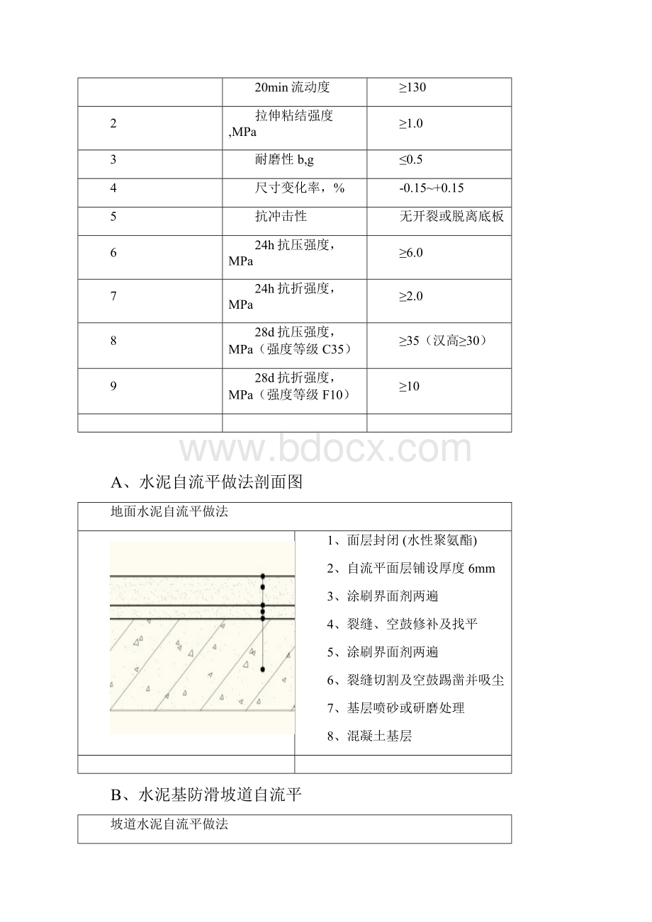 水泥基自流平地面施工组织方案.docx_第3页