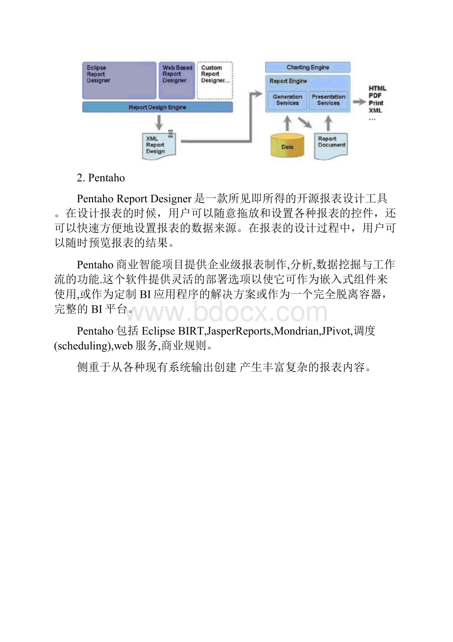 开源报表工具整理.docx_第2页