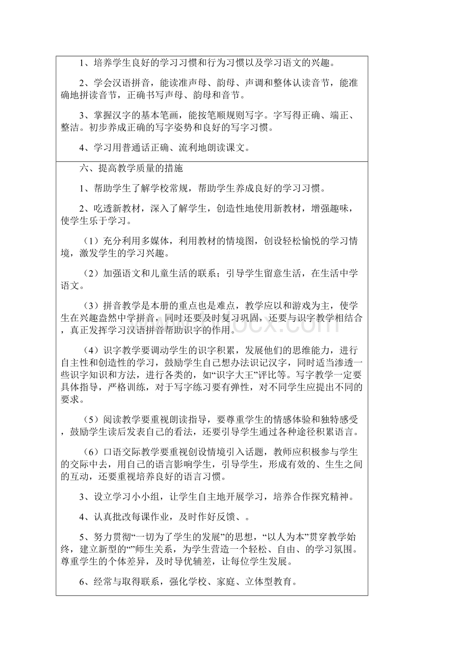 一年级语文上册教学工作计划及单元计划.docx_第2页