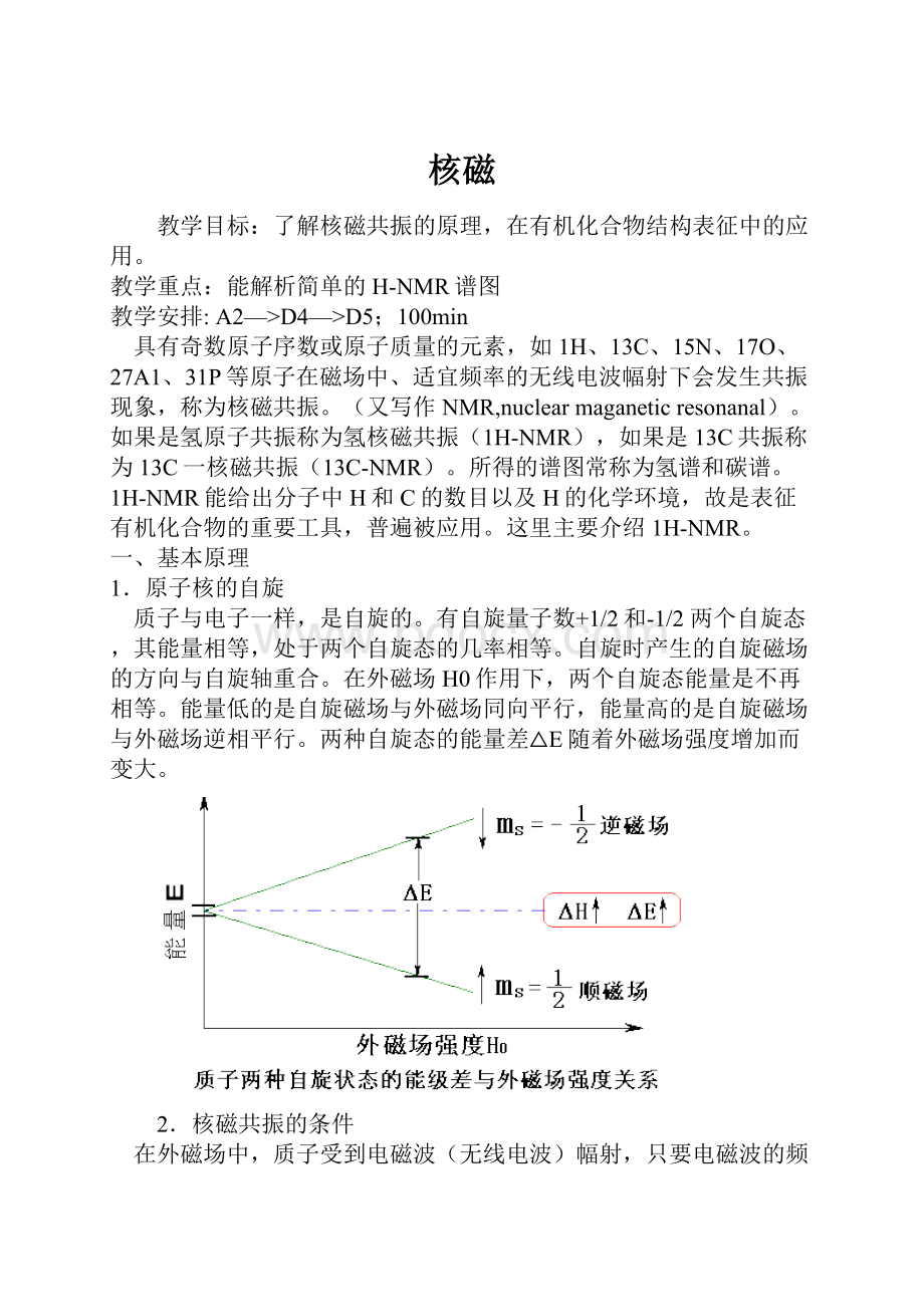 核磁.docx_第1页