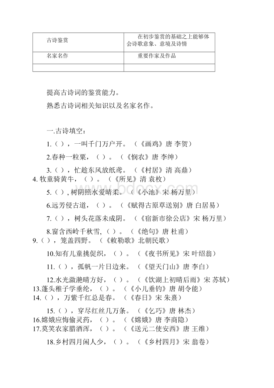 小学语文六年级 基础知识古诗默写一教师版.docx_第2页