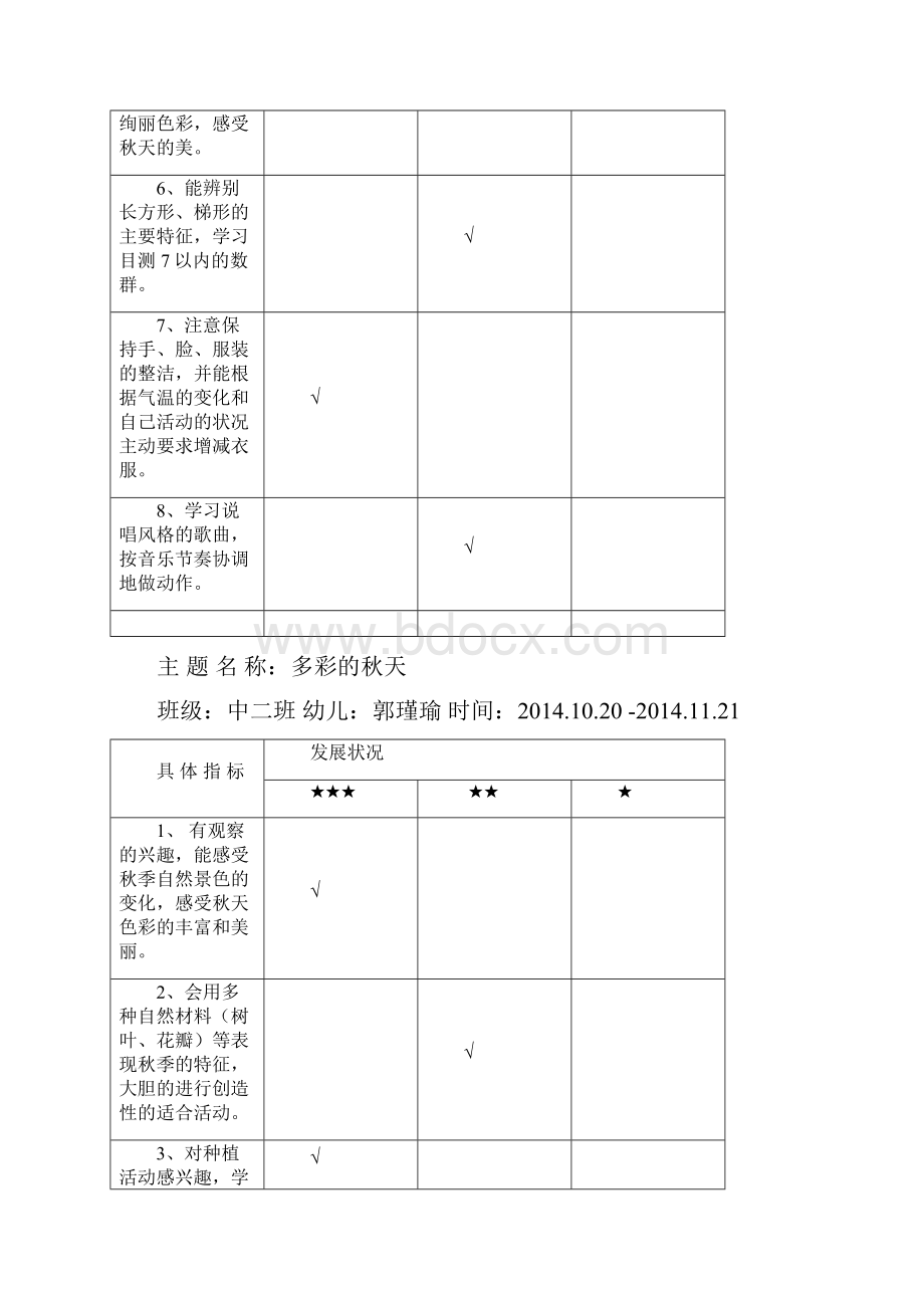 主题四评价多彩的秋天.docx_第2页