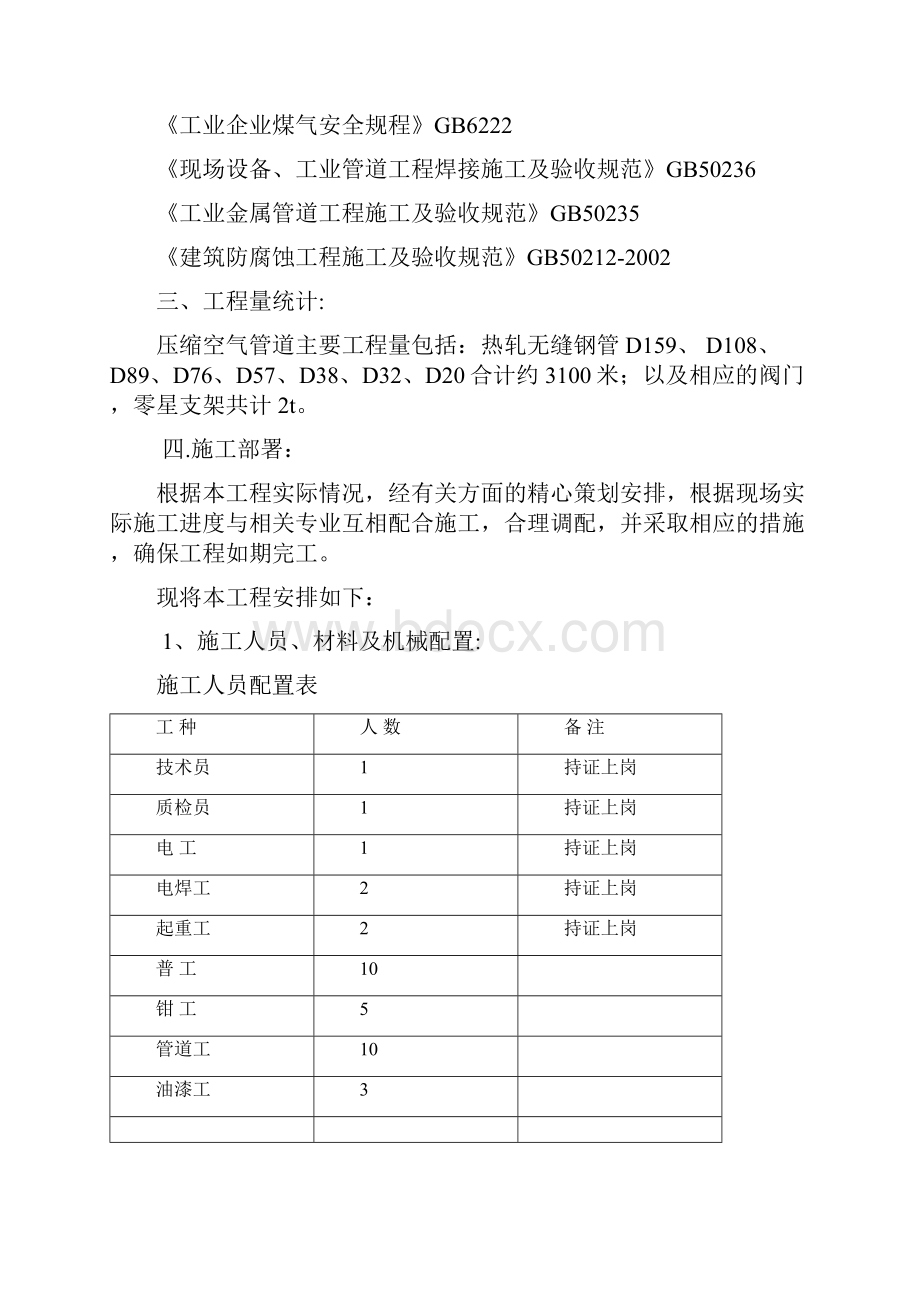 压缩空气管道施工方案.docx_第3页