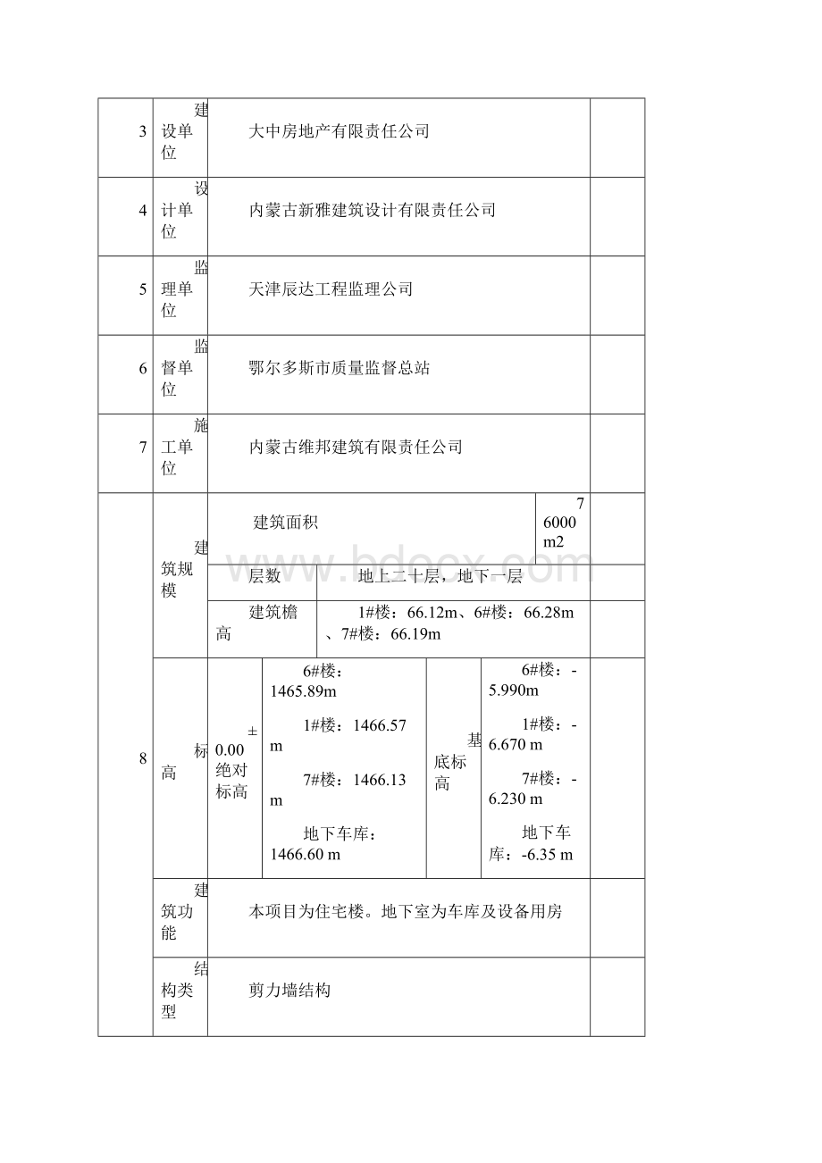 砌体施工方案.docx_第2页