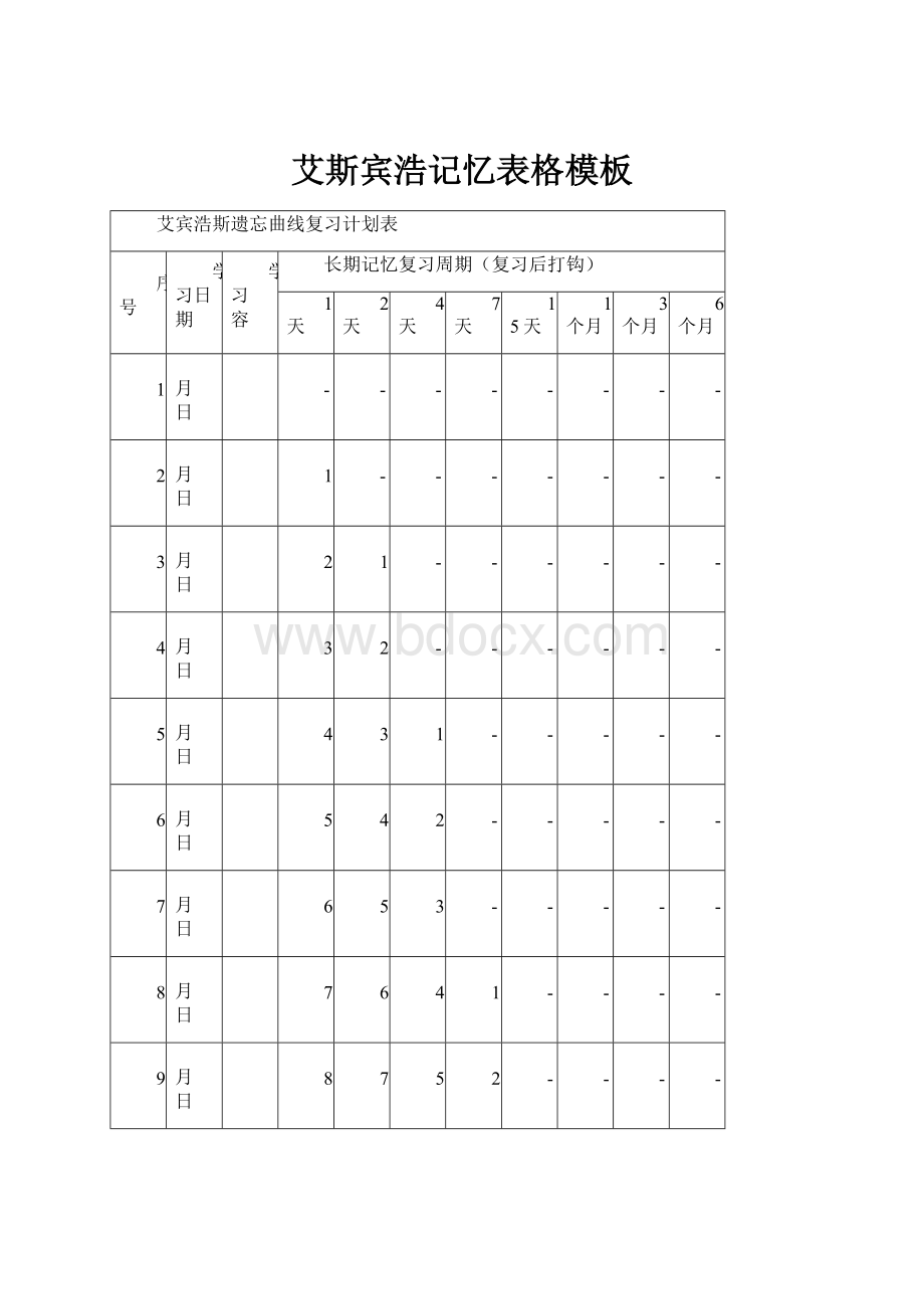 艾斯宾浩记忆表格模板.docx_第1页