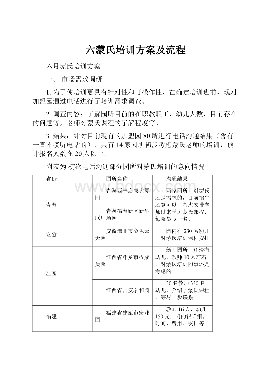 六蒙氏培训方案及流程.docx