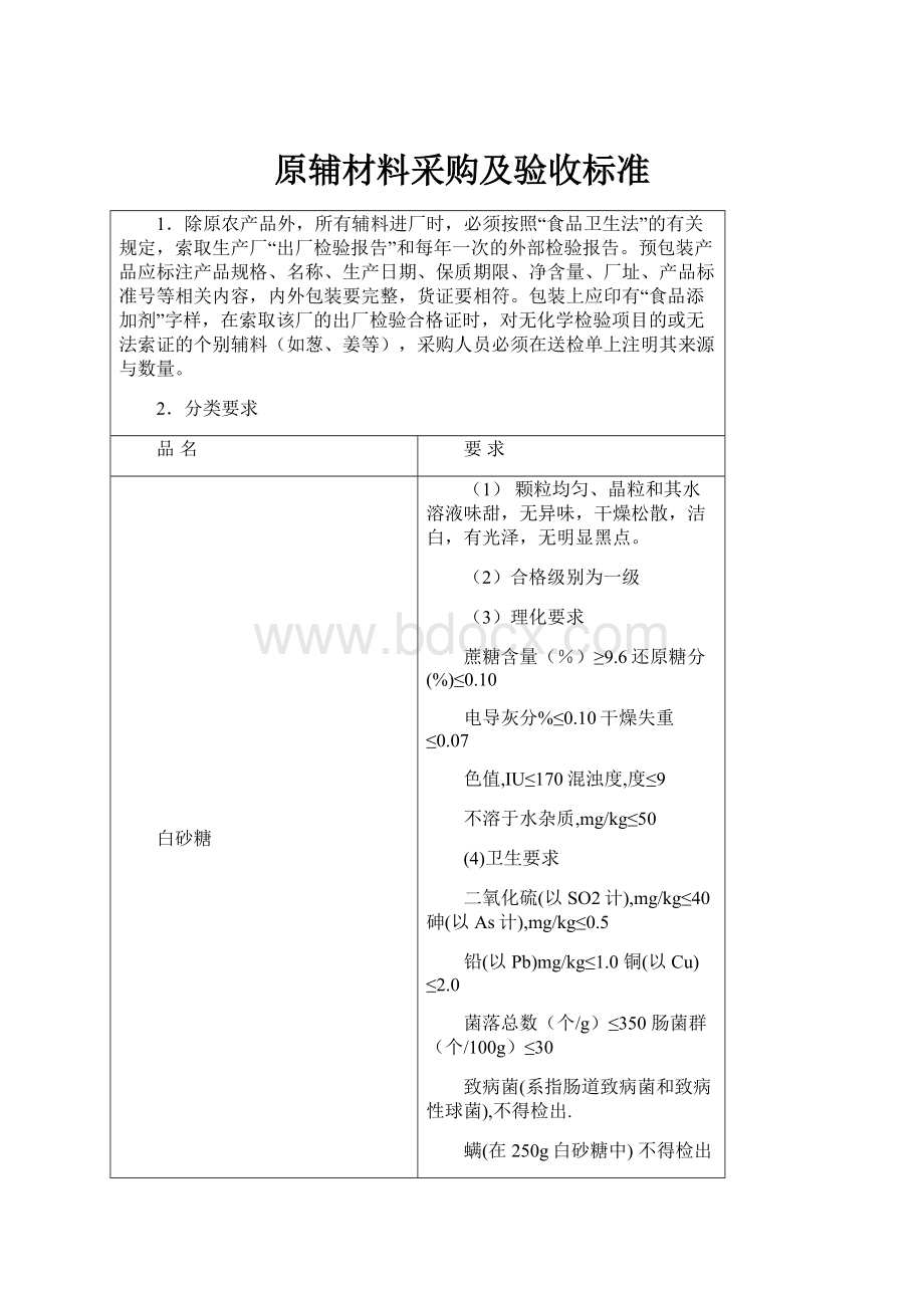 原辅材料采购及验收标准.docx_第1页