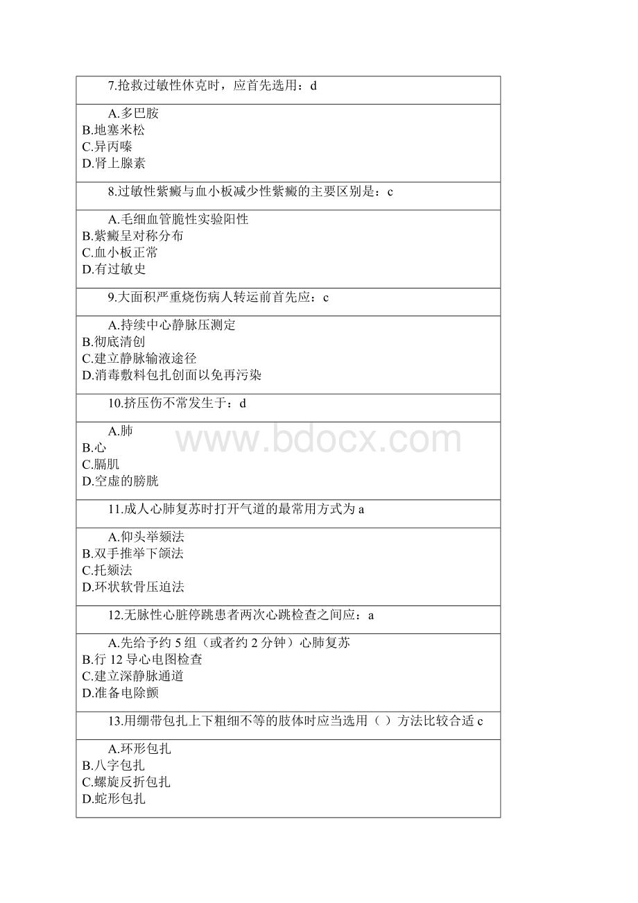 实用现场急救技术试题及答案.docx_第2页