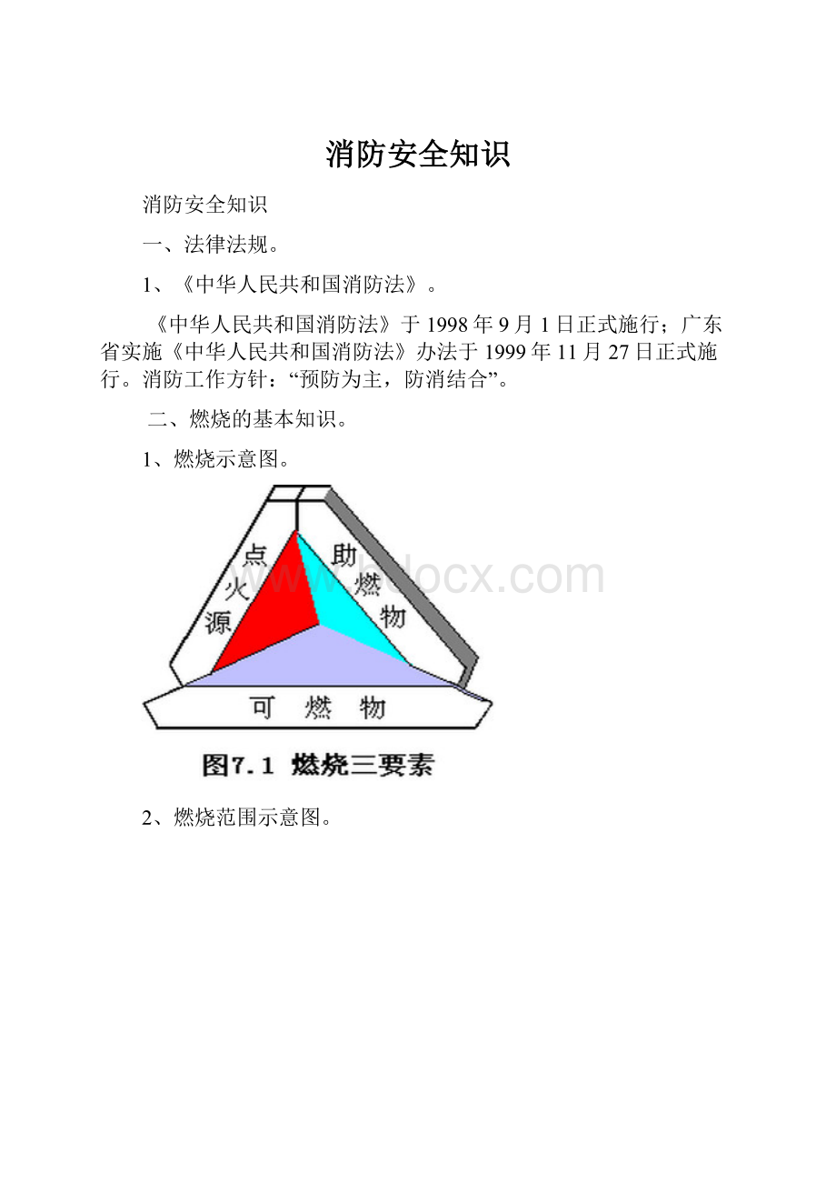 消防安全知识.docx