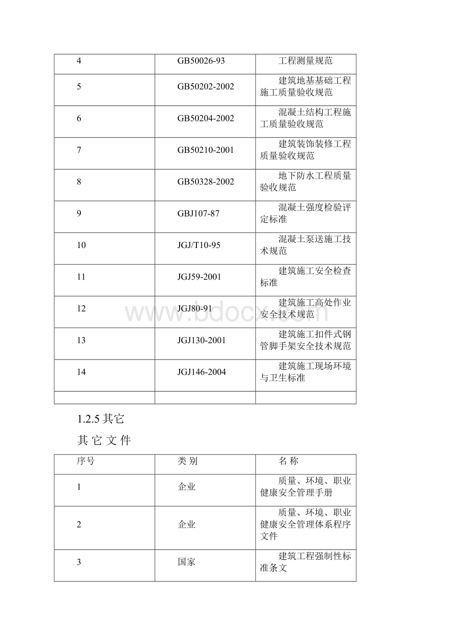 消防水池泵房方案.docx_第2页