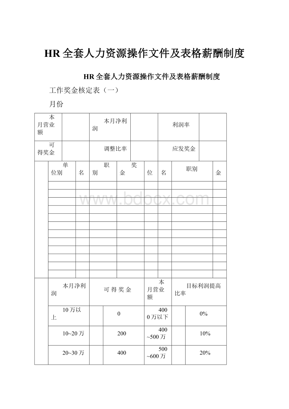 HR全套人力资源操作文件及表格薪酬制度.docx_第1页