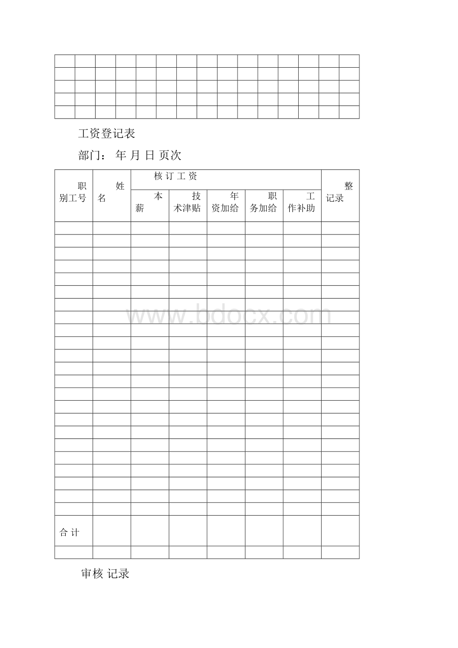 HR全套人力资源操作文件及表格薪酬制度.docx_第3页