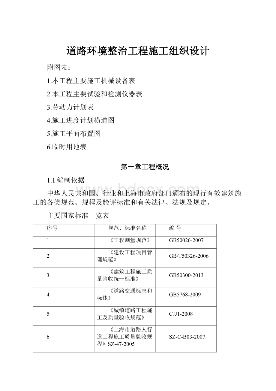 道路环境整治工程施工组织设计.docx