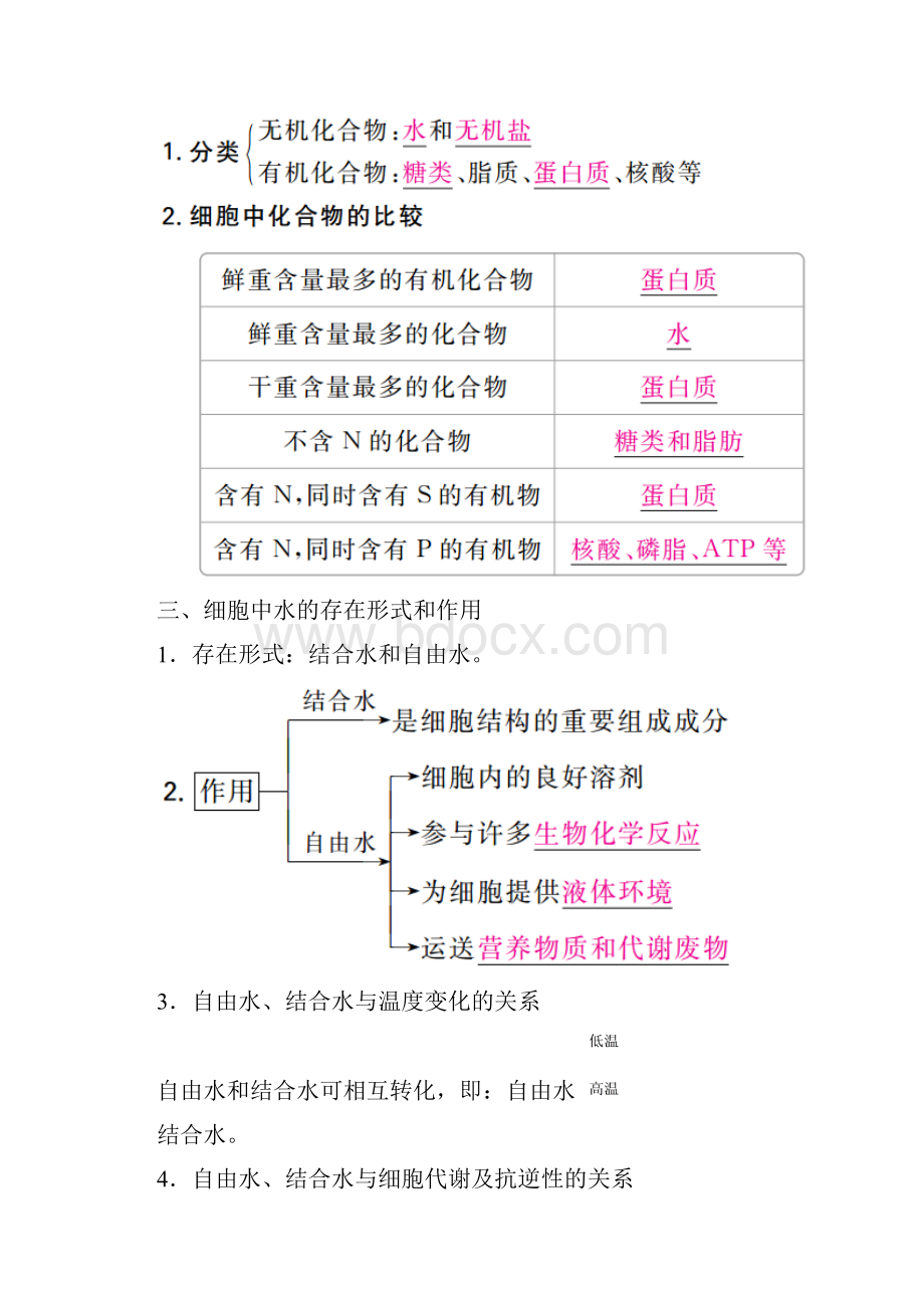 配套K12高考生物一轮复习 第2讲 细胞中的元素和化合物细胞中的无机物讲练结合学案.docx_第2页