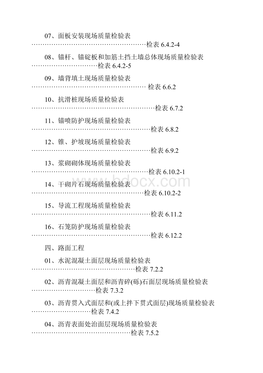 公路桥梁工程检表全套监理抽检.docx_第3页