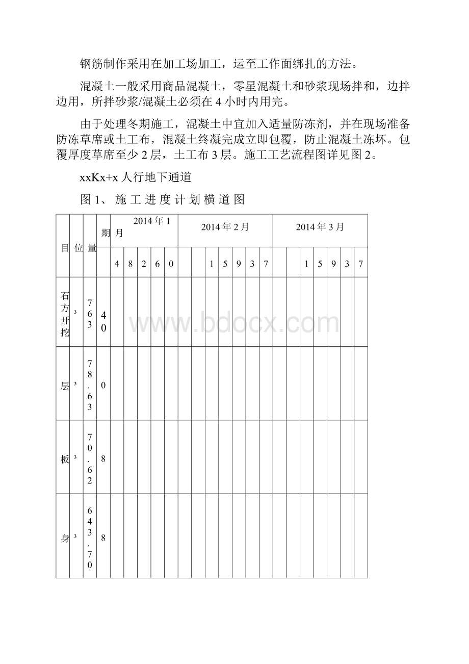 某人行地下通道施工方案.docx_第3页