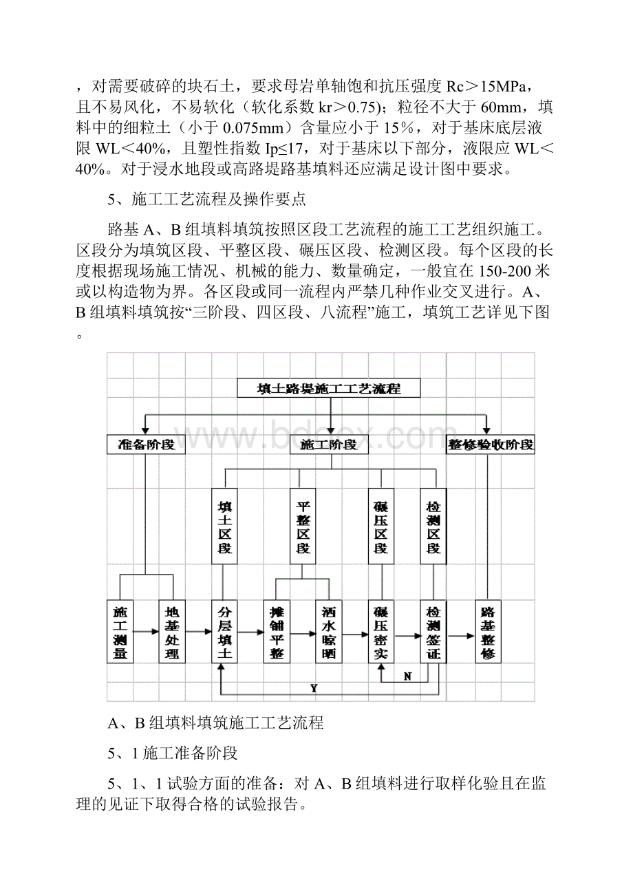 中国建筑第八工程局承建哈大铁路客运专线 工法汇编.docx_第2页