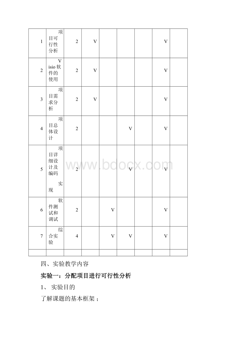 软件工程实验教学大纲.docx_第3页