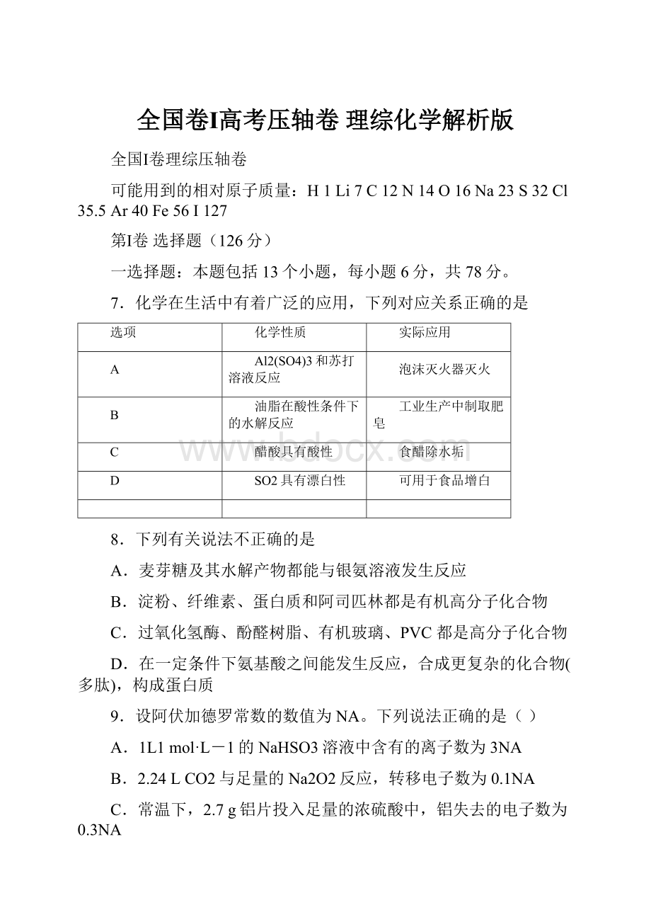 全国卷Ⅰ高考压轴卷 理综化学解析版.docx_第1页