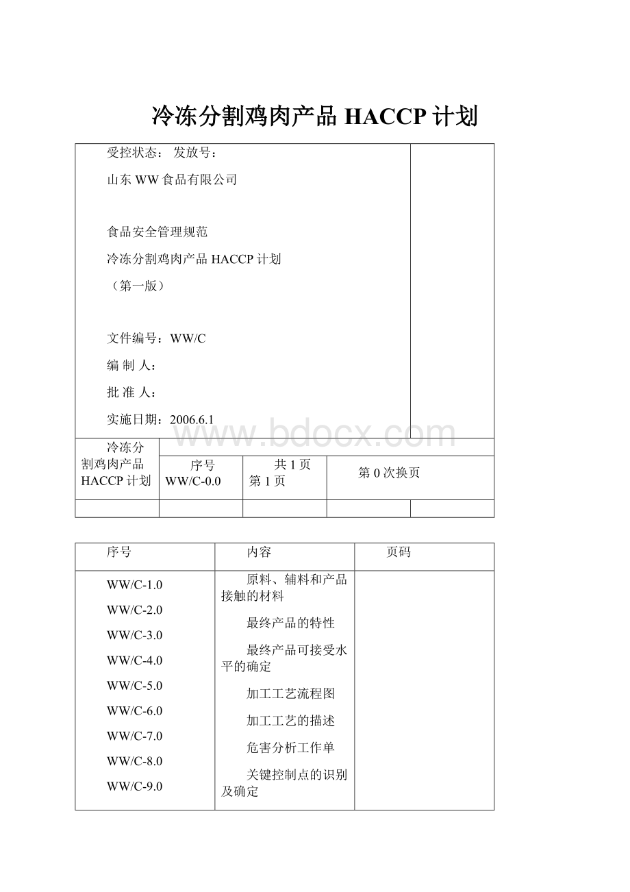 冷冻分割鸡肉产品HACCP计划.docx_第1页