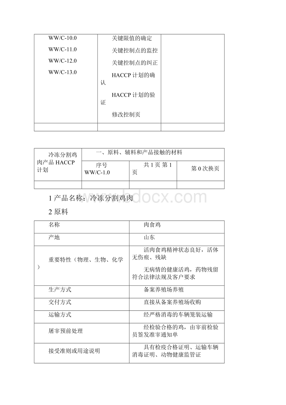 冷冻分割鸡肉产品HACCP计划.docx_第2页