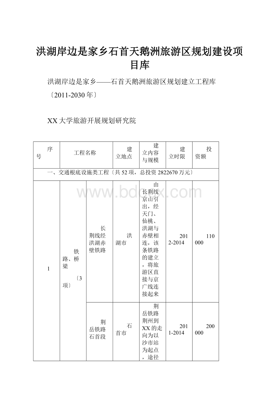 洪湖岸边是家乡石首天鹅洲旅游区规划建设项目库.docx_第1页