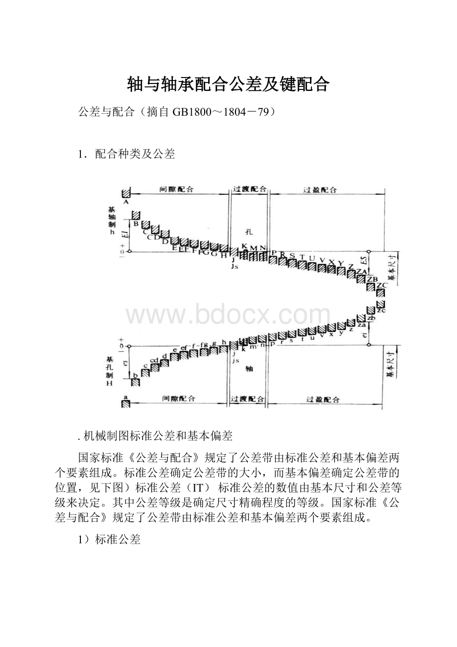 轴与轴承配合公差及键配合.docx_第1页