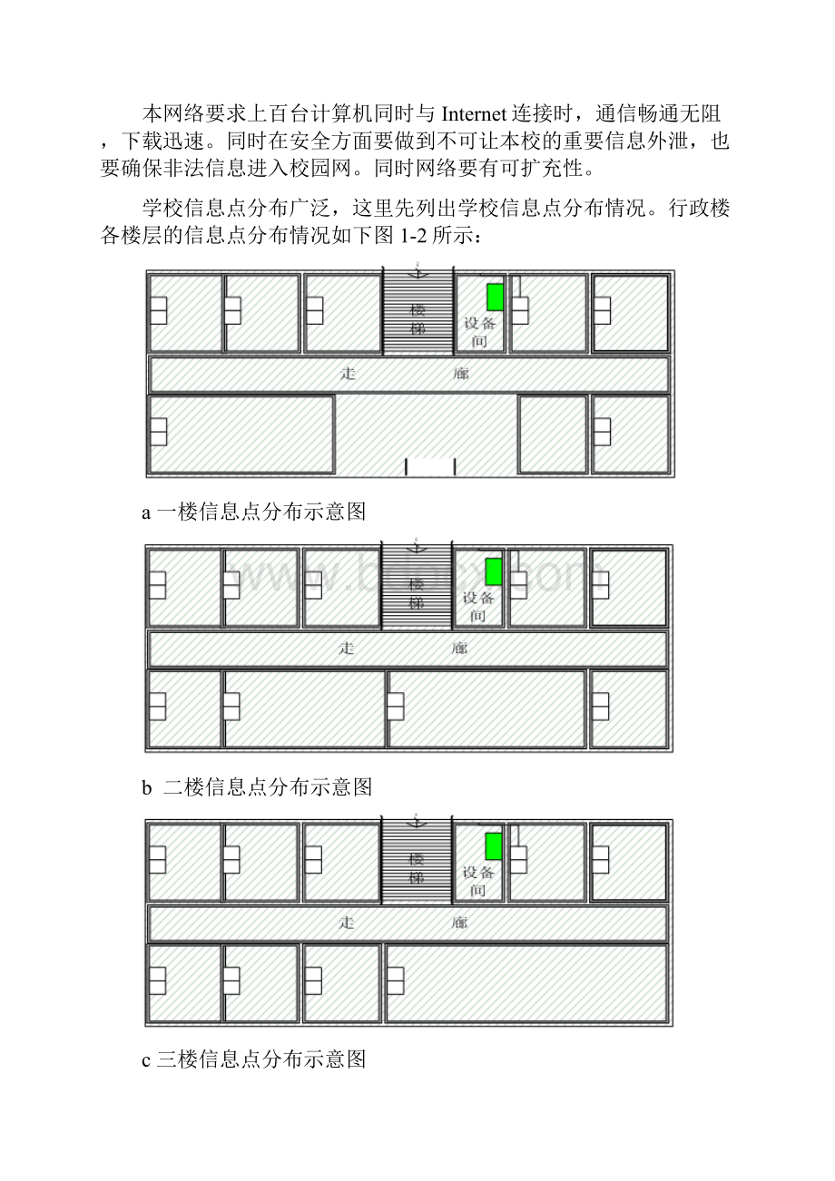 网络系统集成课程设计.docx_第2页