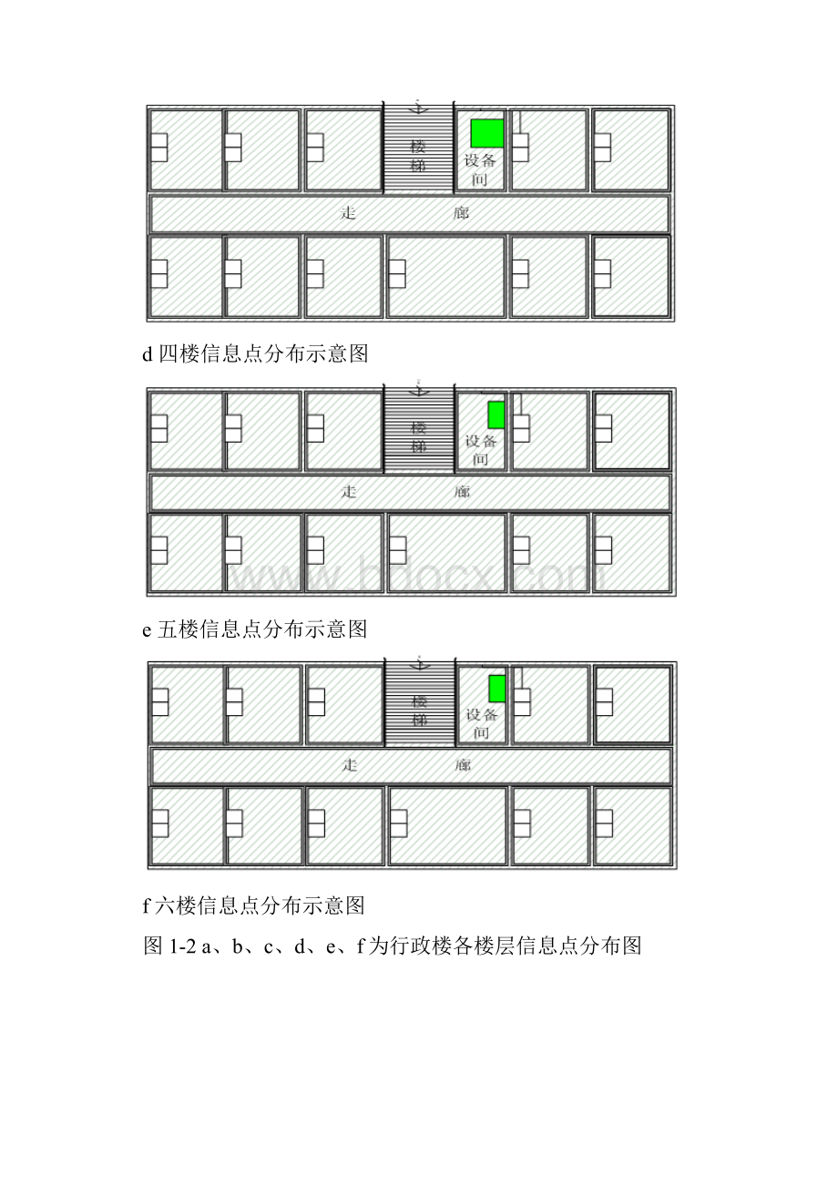 网络系统集成课程设计.docx_第3页