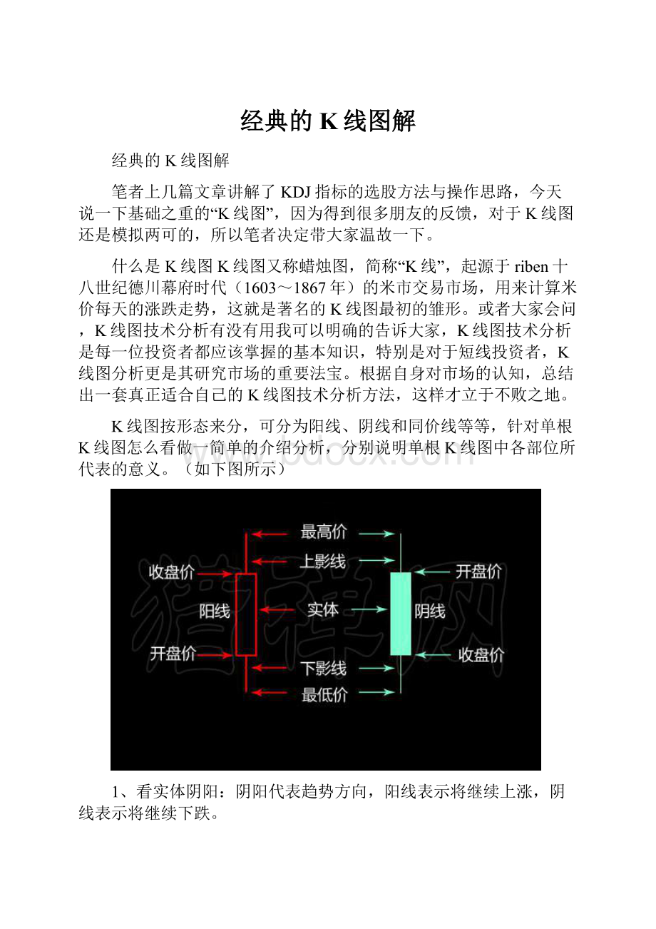 经典的K线图解.docx_第1页