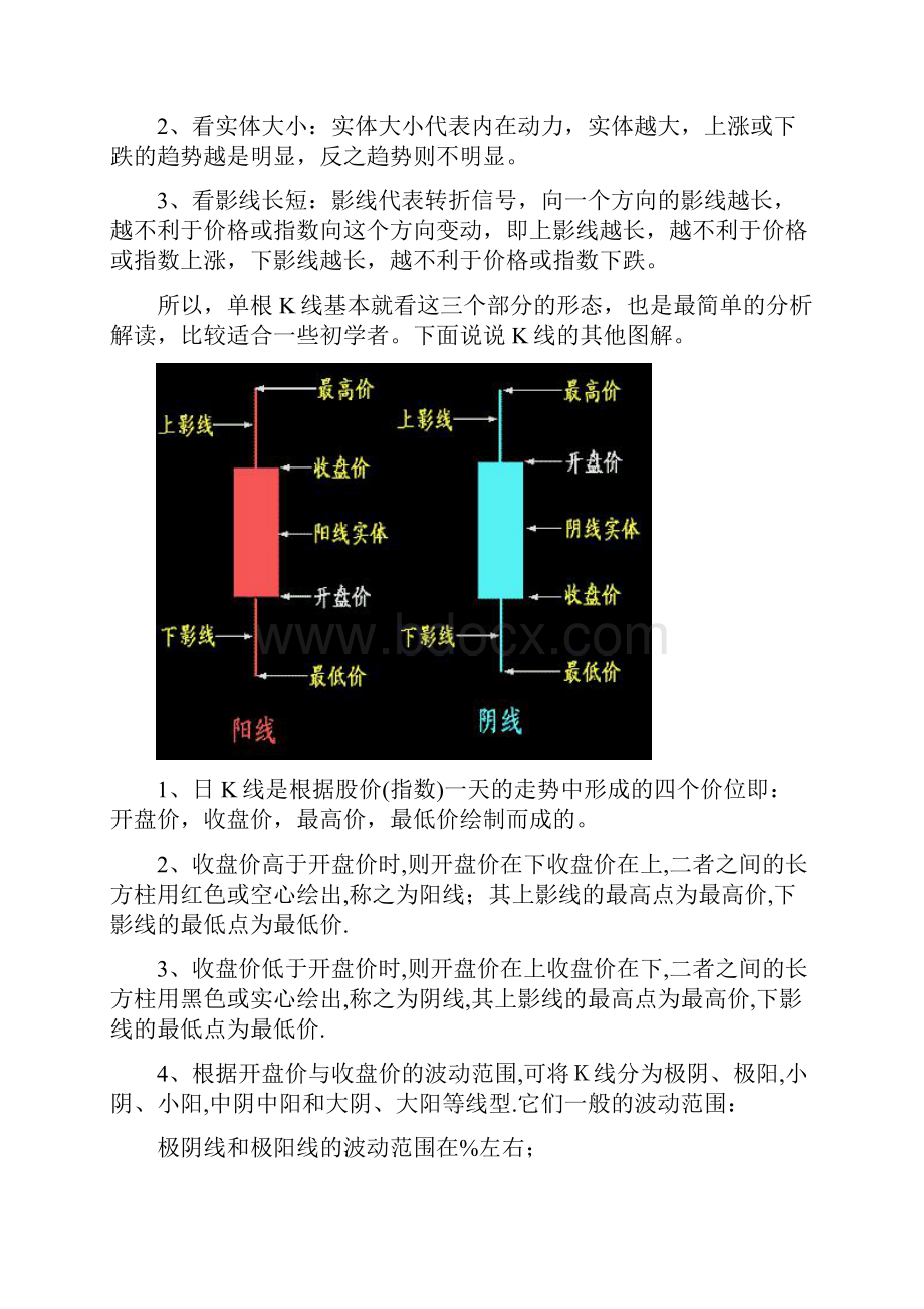 经典的K线图解.docx_第2页