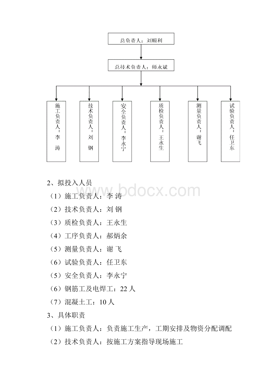 桥面铺装施工技术方案.docx_第2页