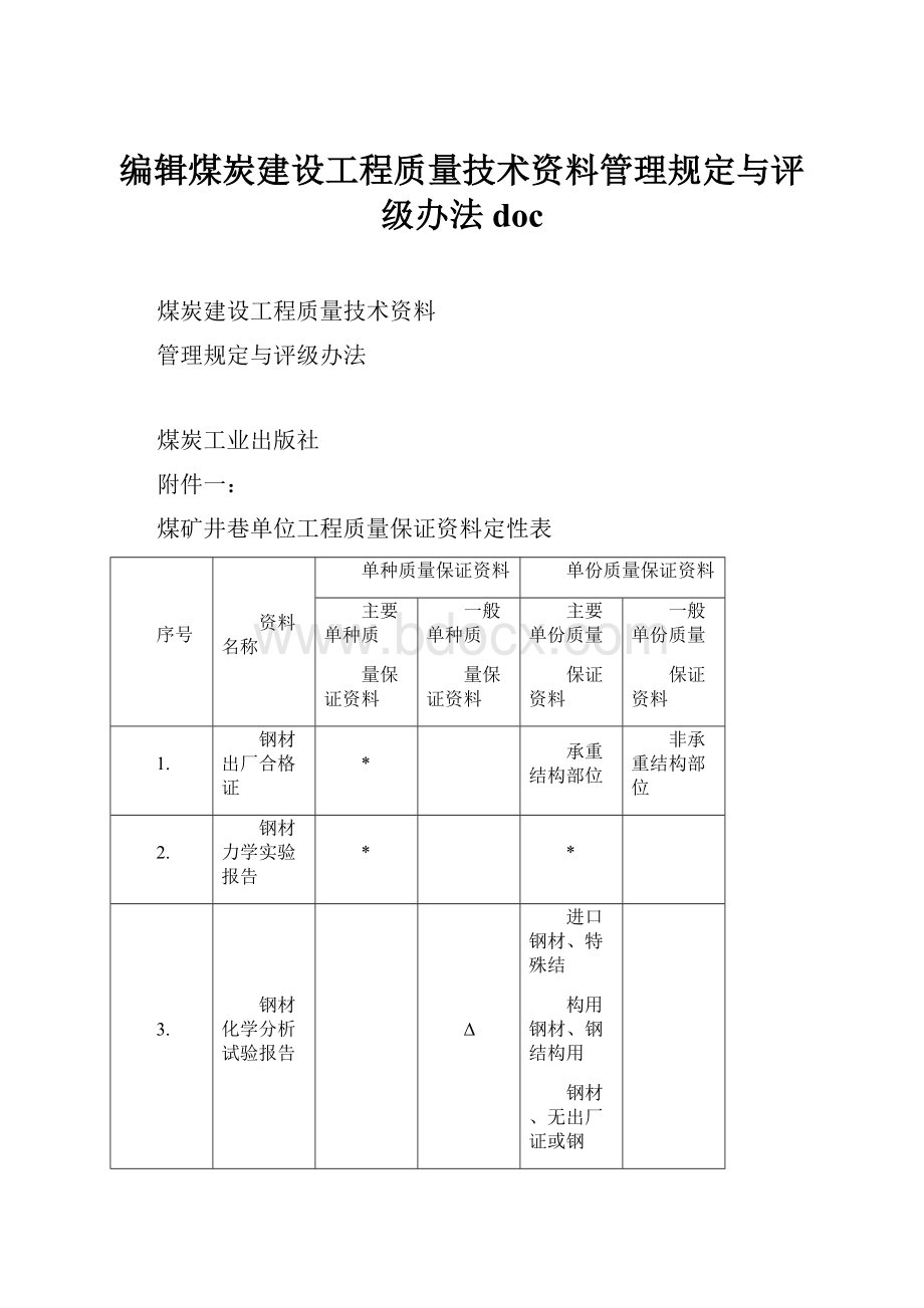 编辑煤炭建设工程质量技术资料管理规定与评级办法doc.docx_第1页