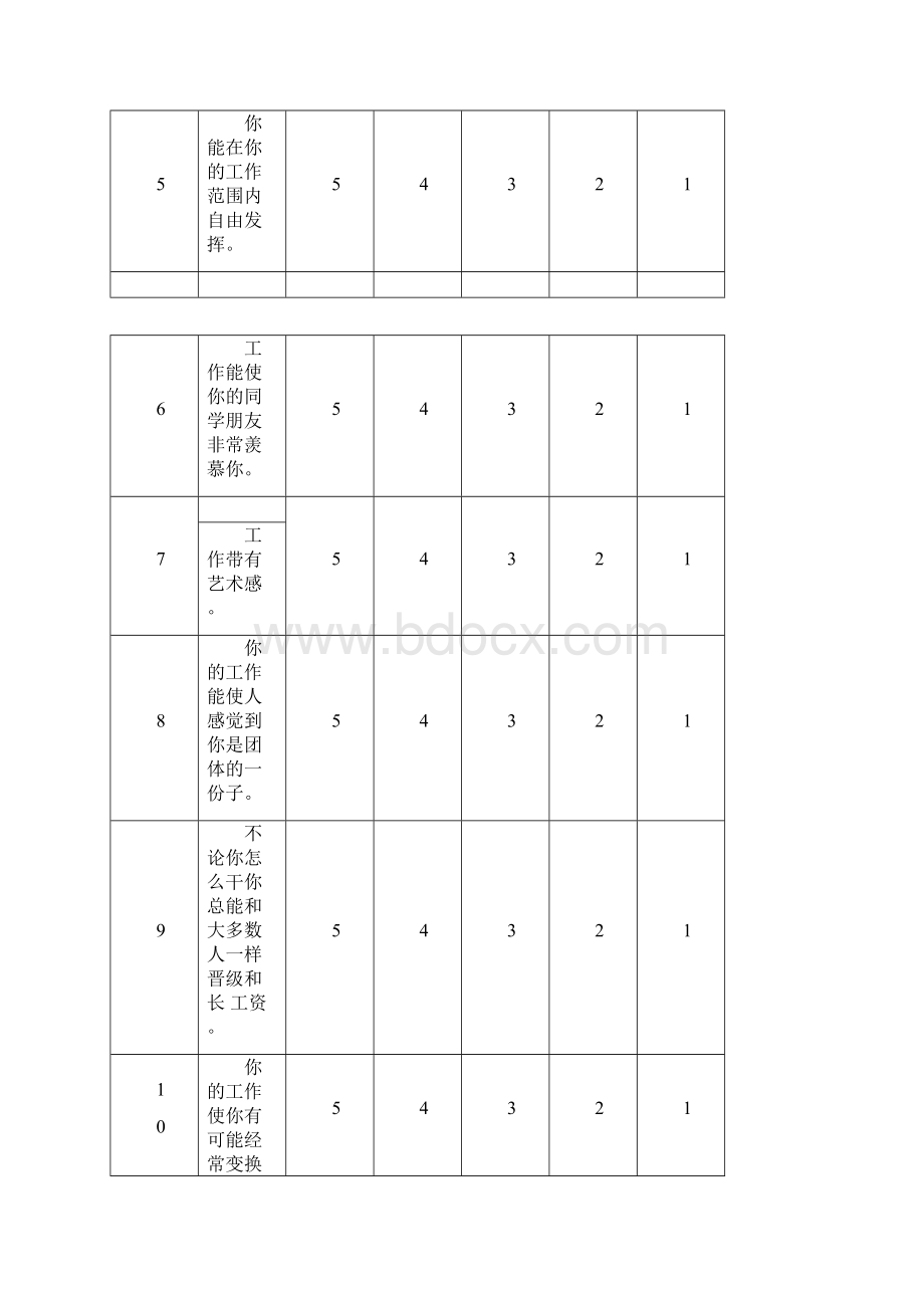 职业价值观测试量表版.docx_第2页