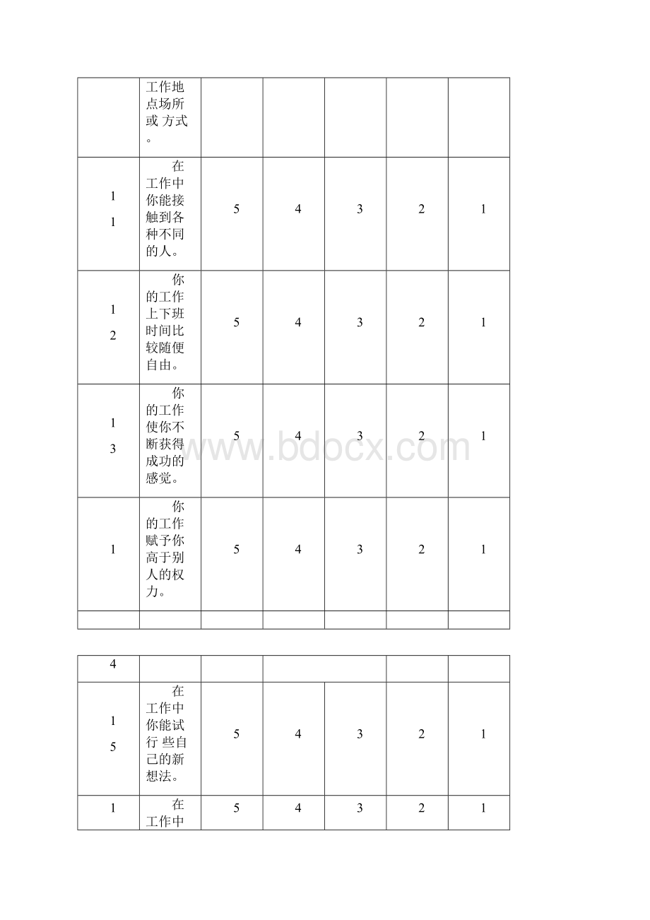 职业价值观测试量表版.docx_第3页