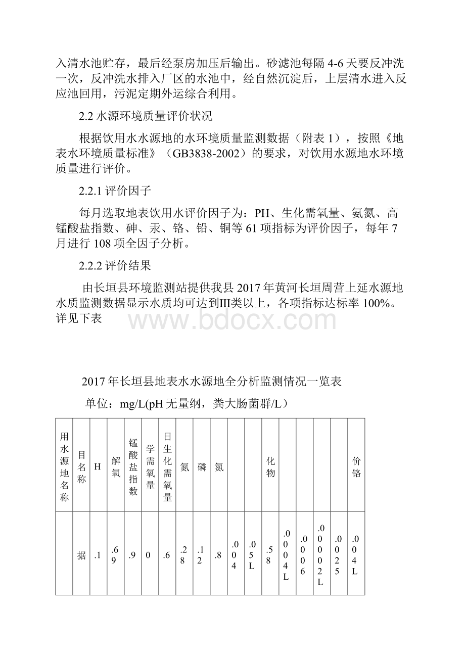 长垣城集中式饮用水水源环境状况报告.docx_第3页