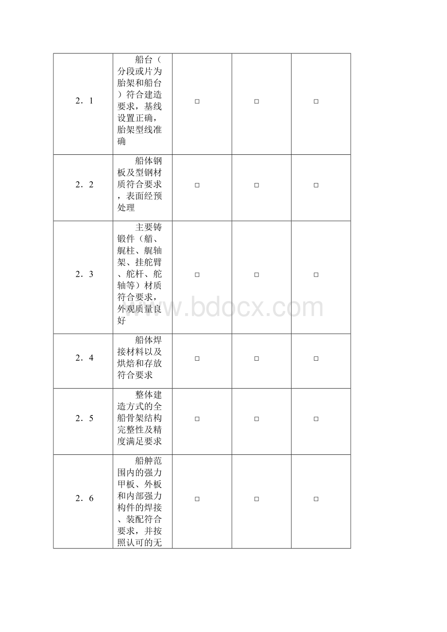 检验项目表换证.docx_第3页