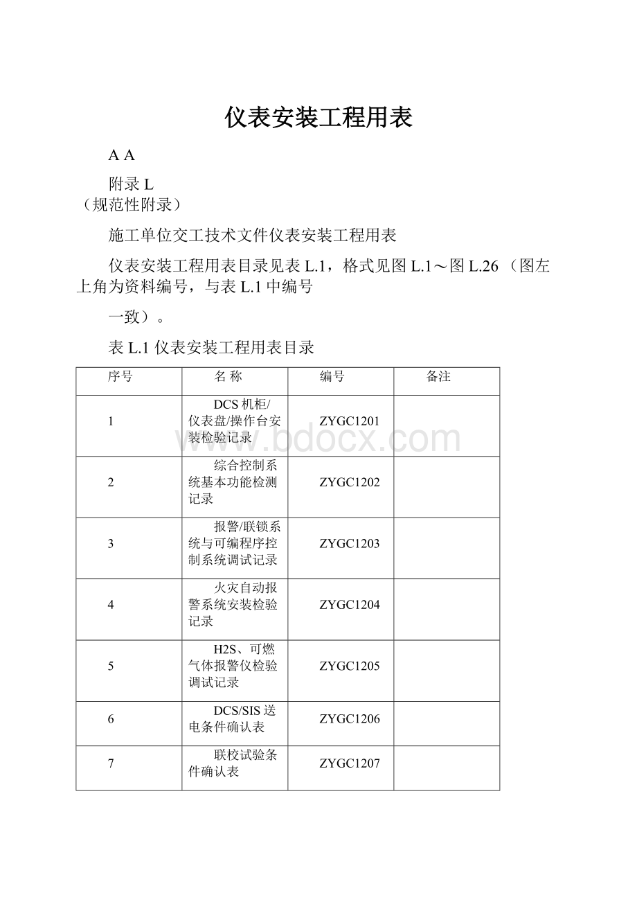 仪表安装工程用表.docx_第1页