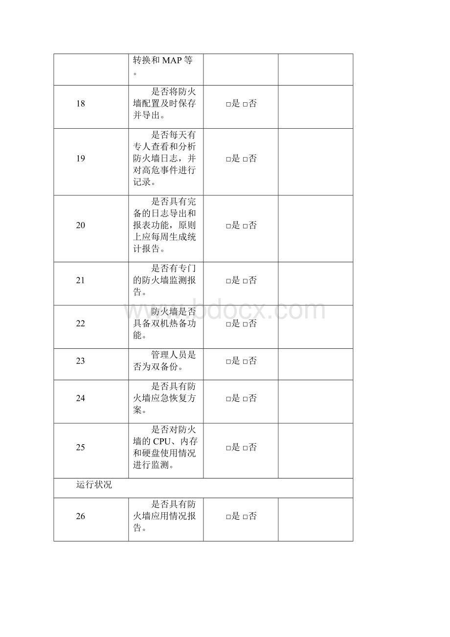 信息安全巡检报告.docx_第3页