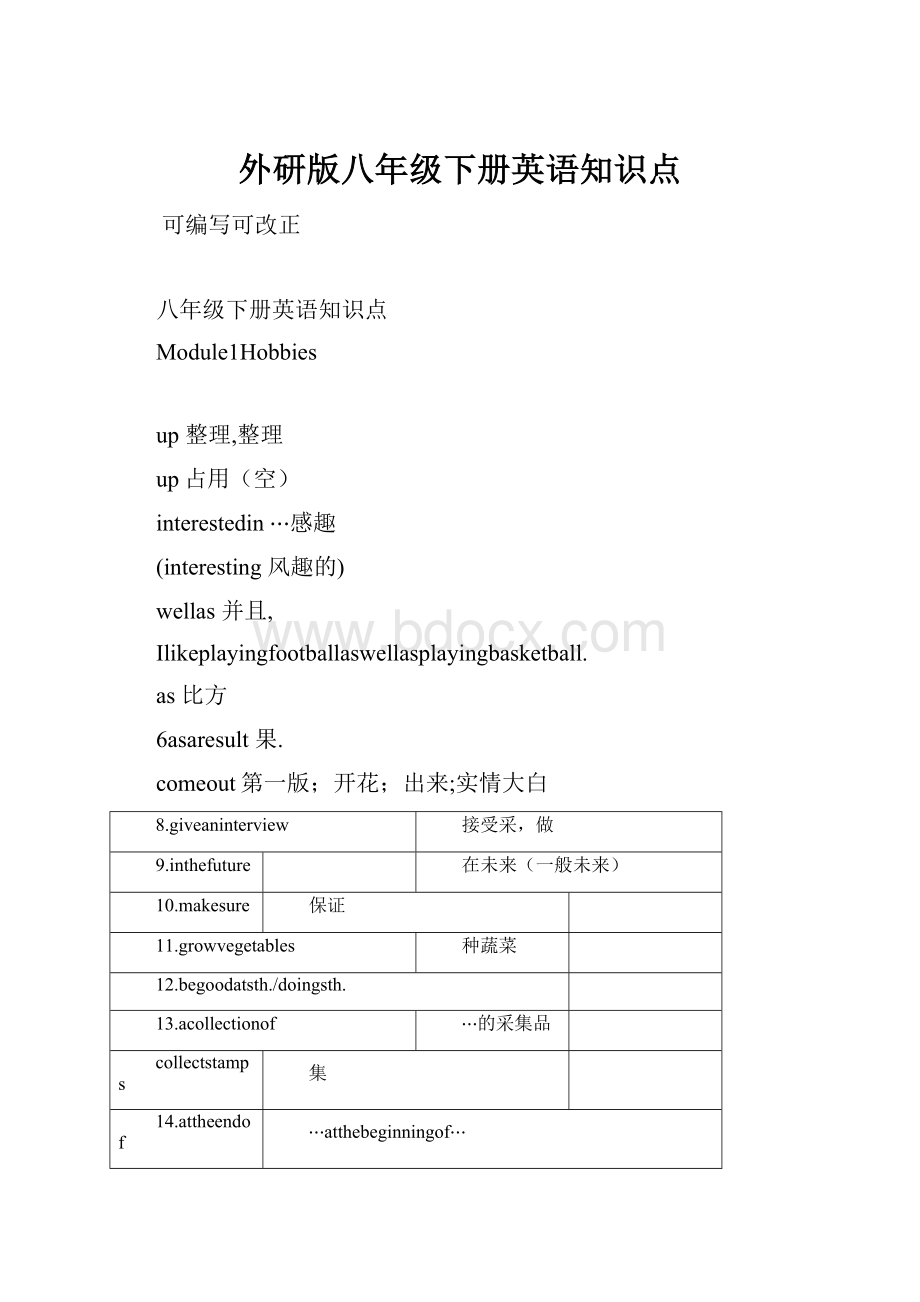 外研版八年级下册英语知识点.docx_第1页