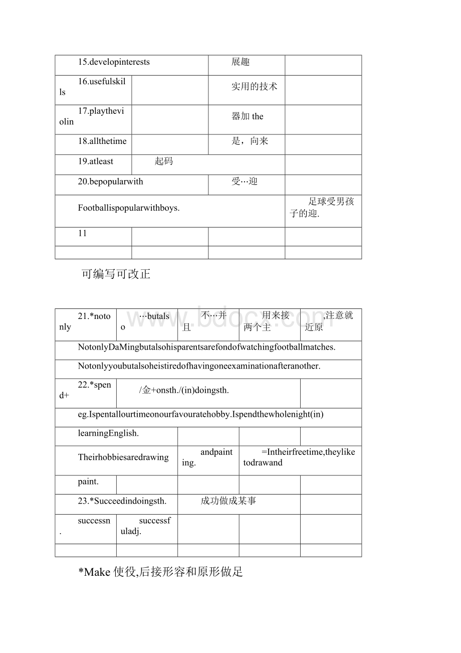 外研版八年级下册英语知识点.docx_第2页