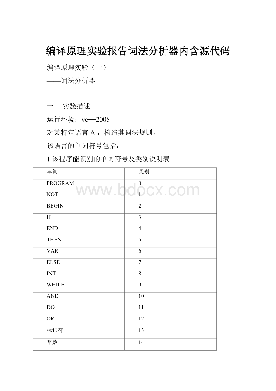 编译原理实验报告词法分析器内含源代码.docx_第1页